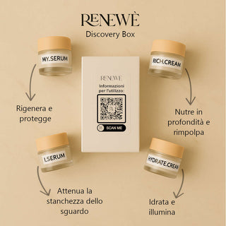 Discovery Box Renewè® "Perfect skin"