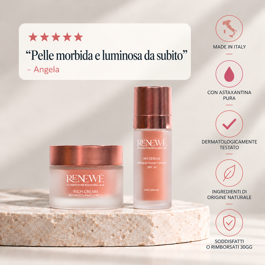 RICH&GLOW BOX - Crema rimpolpante + siero viso antiage